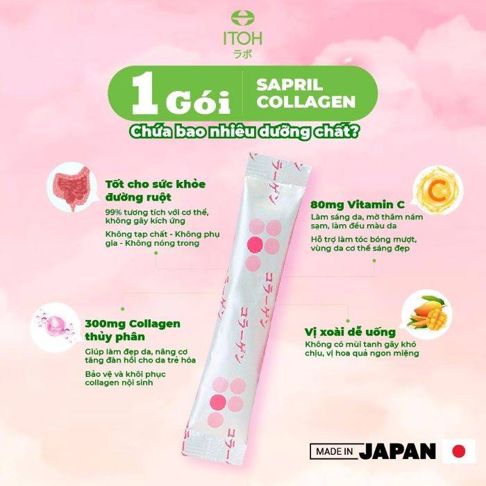 thuc-pham-chuc-nang-collagen-duong-trang-da-itoh-sapril-collagen-30-goi-x-2g