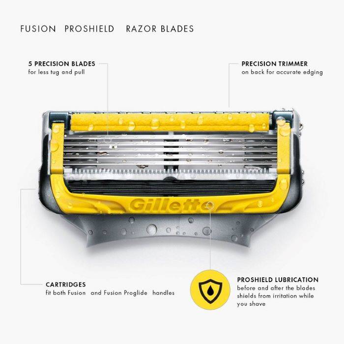 dao-cao-rau-gillette-fusion-power