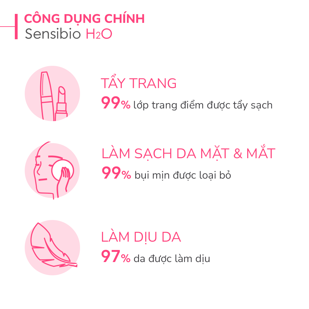 nuoc-tay-trang-bioderma-danh-cho-da-nhay-cam
