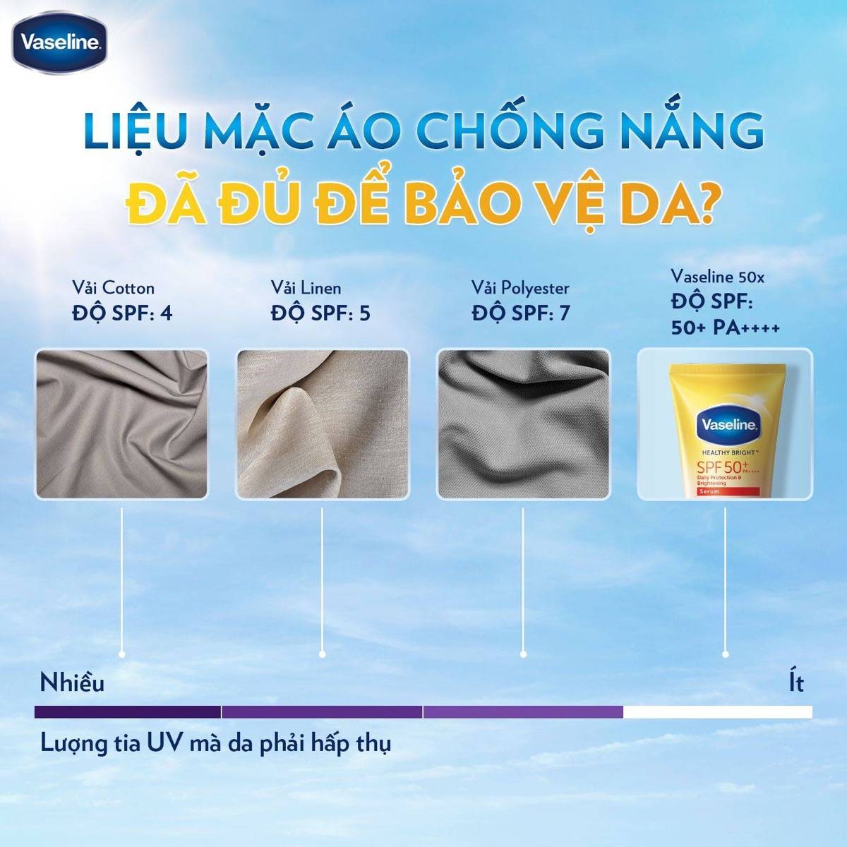 sua-duong-the-trang-da-chong-nang-vaseline