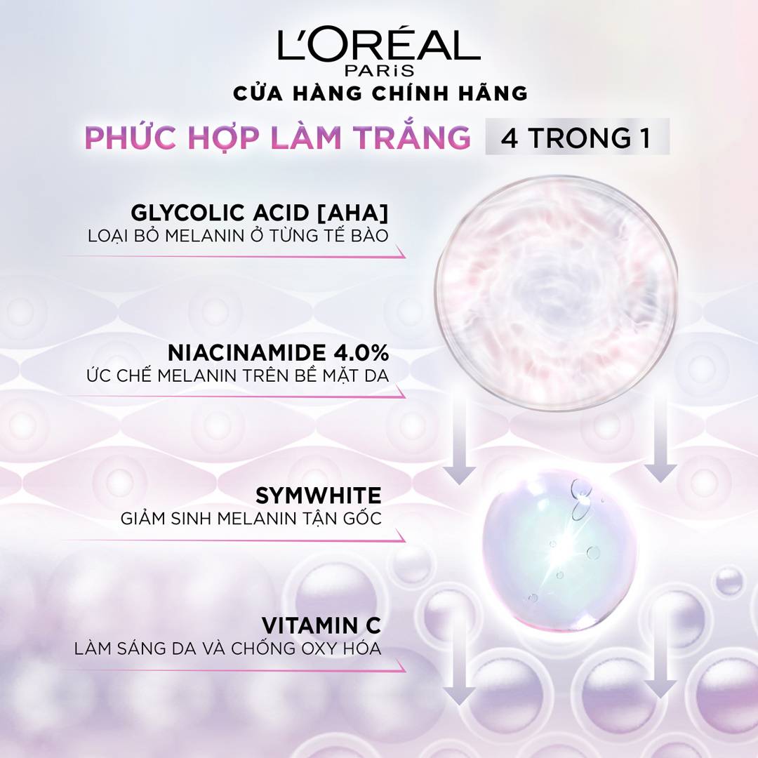 kem-duong-ban-ngay-l-oreal-paris-glycolic-bright-spf-17-sang-da-tuc-thi