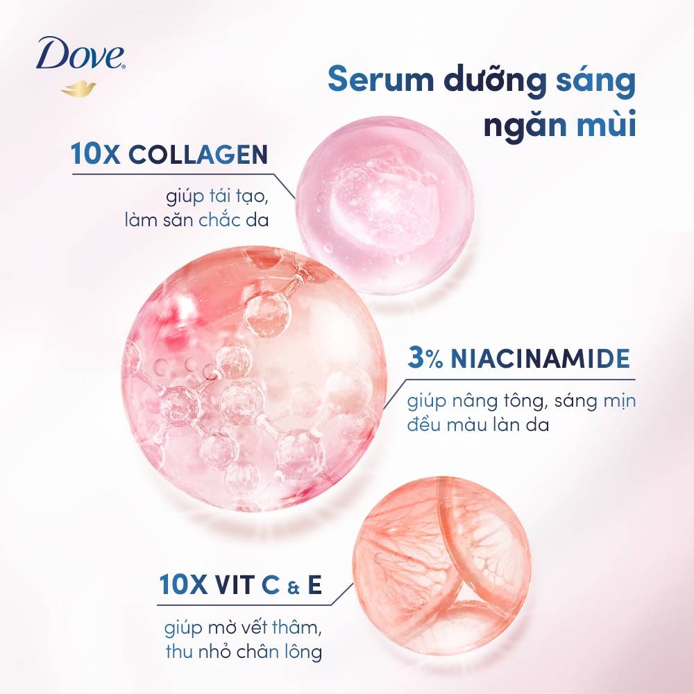 serum-duong-sang-ngan-mui-cao-cap-dove